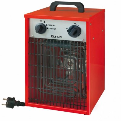 Elektrische kachel ventilator